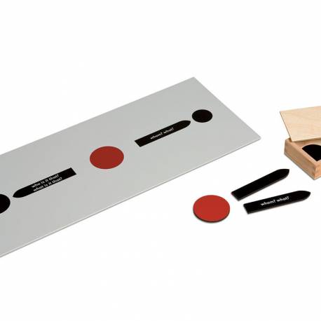 Análisis de lectura: primer cuadro y recuadro | Leer con Montessori