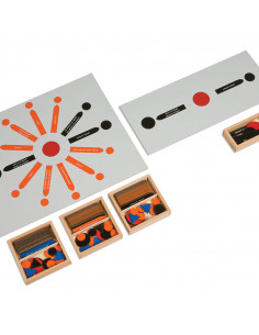 Reading / Sentence Analysis... 2