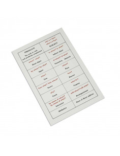 Sentence Analysis Working...