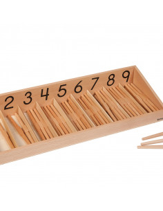 Spindle Box: US Version 2