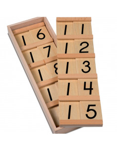 Teen Boards: US Version 2