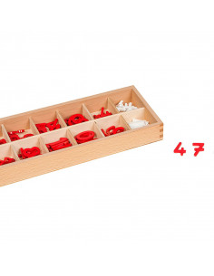 Numerals And Signs:... 2