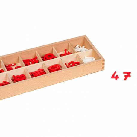 Números y signos: versión internacional | Montessori |Nebulae