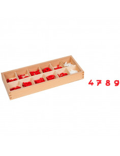 Numerals And Signs:...