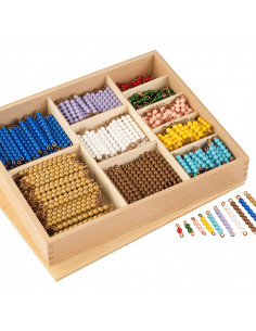 Multiplication Bead Bar... 2