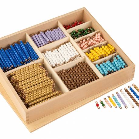 Caja separadora para perlas de Multiplicación | Perlas Montessori