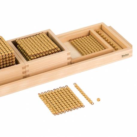 Introducción Sistema decimal | Perlas Montessori | Niehuis - Nebulae