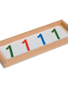 Introduction To Decimal System 2