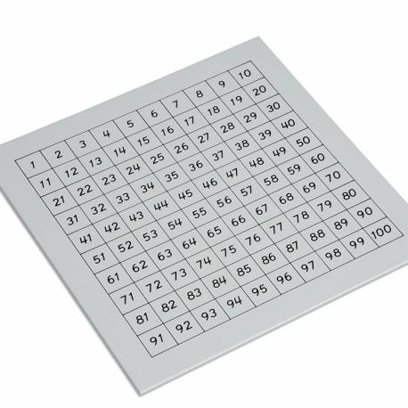 Gráfico de control: Tablero de Cien | Material Montessori | Nienhuis