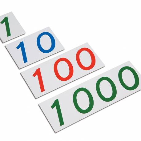 Tarjetas de números grandes 1-1000: Plástico | Números Montessori