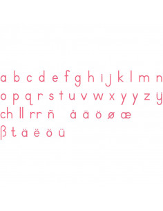 Small Movable Alphabet:...