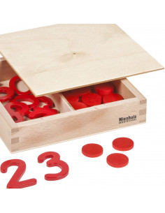 Cut-Out Numerals And... 2