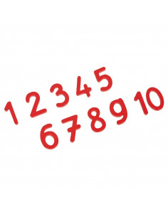 Cut-Out Numerals:...