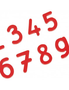 Cut-Out Numerals:... 2