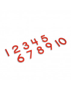 Cut-Out Numerals: US Version
