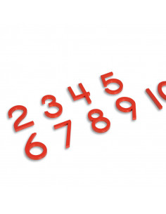Cut-Out Numerals: US Version 2