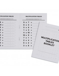 Multiplication Tables... 2