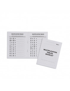 Multiplication Tables...