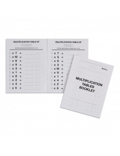 Multiplication Tables...