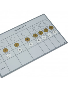 Chart For Multibase Material 2