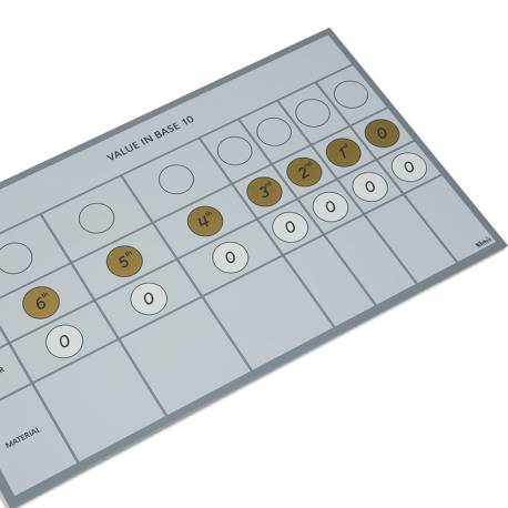 Tablero para material de base múltiple | Nienhuis Montessori | Taller