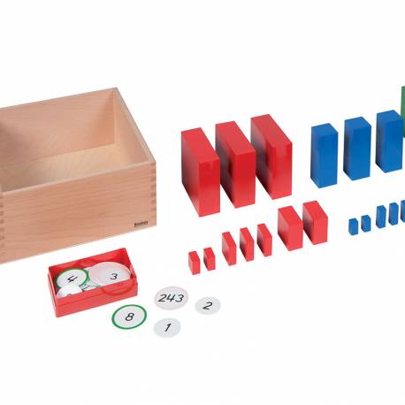 Material de base múltiple | Nienhuis Montessori |Taller