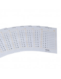 Multiplication Tables 2