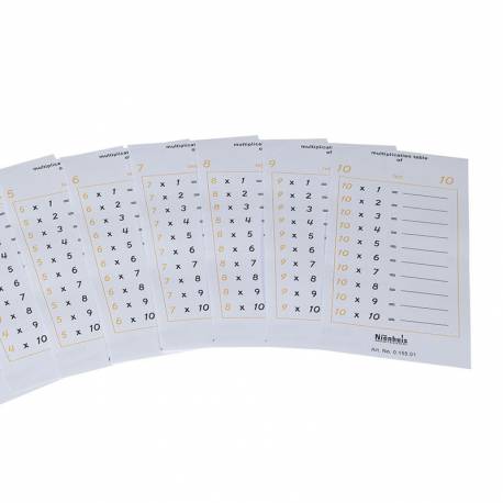 Hojas de ejercicio multiplicación | Nienhuis Montessori