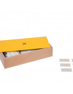 Multiplication Equation And... 2