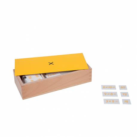 Multiplication Equation And Products Box