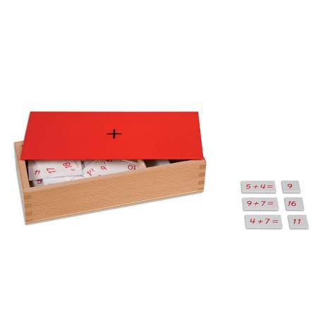 Addition Equations And Sums Box