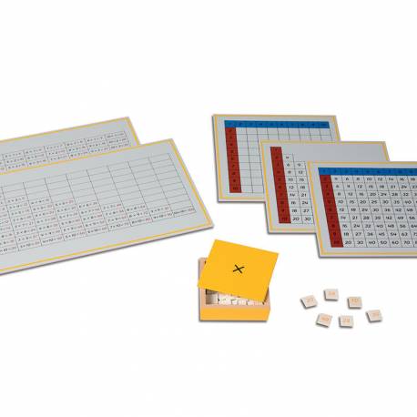 Tablas de control multiplicación | Nienhuis Montessori | Matemáticas