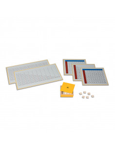 Multiplication Working Charts