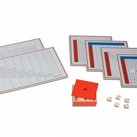 Tablas de control adición | Nienhuis Montessori | Matemáticas Primaria