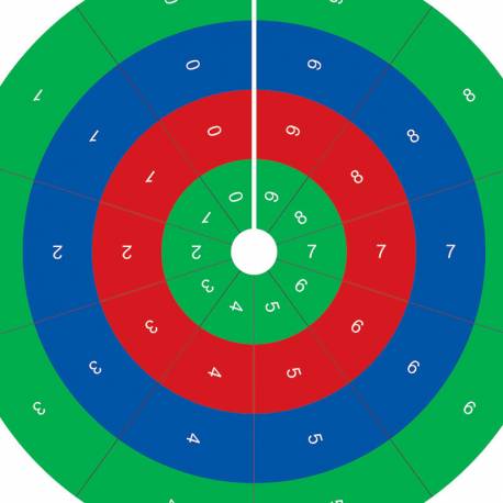 Círculo de operaciones | Nienhuis Montessori  Matemáticas Primaria