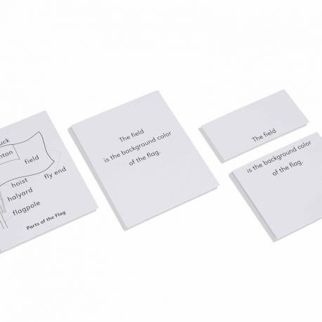 Parts Of The Flag Descriptions