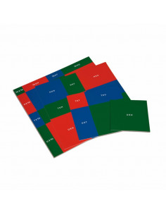 Patterns For Square Root