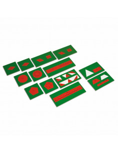 Equivalent Figure Material