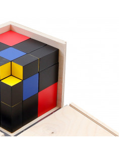 Cubo de trinomio 2