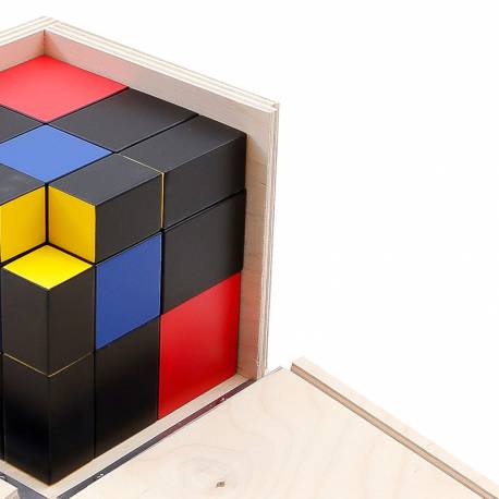 Cubo de trinomio Gonzagarredi
