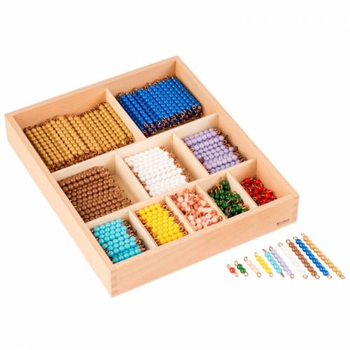 Decanomio | Perlas Montessori Multiplicar | Material Montessori Nienhuis