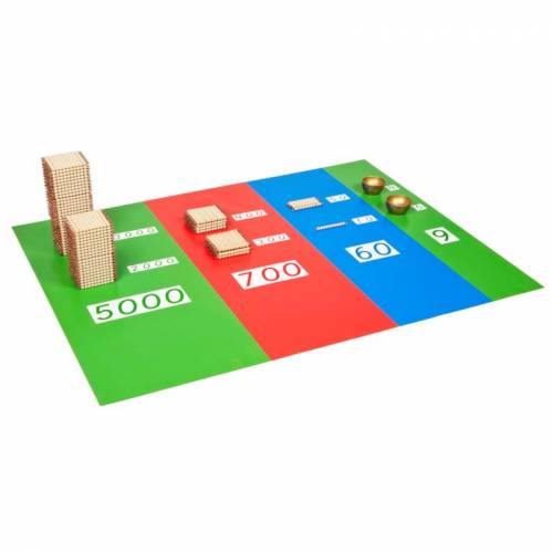 Estera de trabajo valor posicional | Matemáticas Montessori |Nienhuis