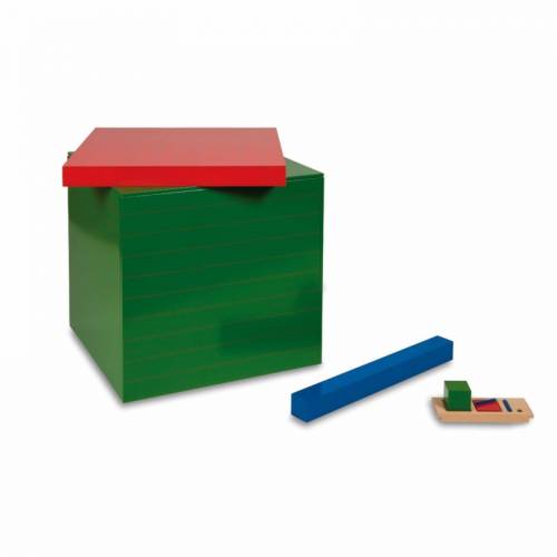 Jerarquía geométrica de número | Matemáticas Montessori