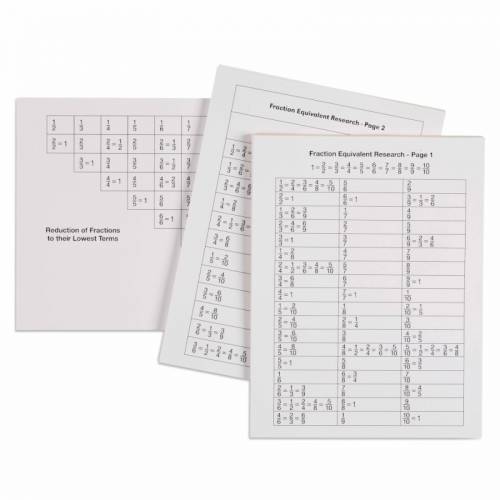 Fichas de fracciones | Matemáticas con Montessori | Nienhuis