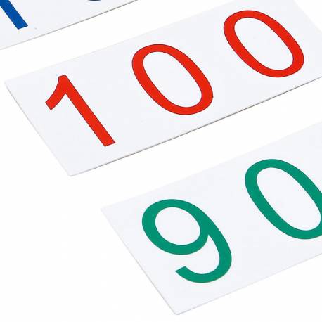 Tarjetas numéricas grandes 1-9000 en plástico | Material Montessori Oficial