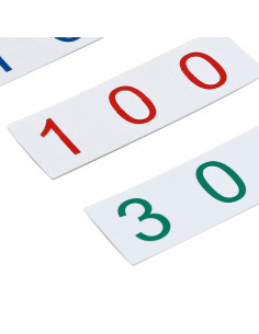 Tarjetas pequeñas 1-3000 2