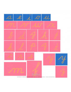 Sandpaper Letters:... 2