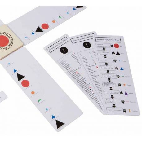 Juego de sentido gramatical: conjunto 1 | Material Montessori | Nienhuis