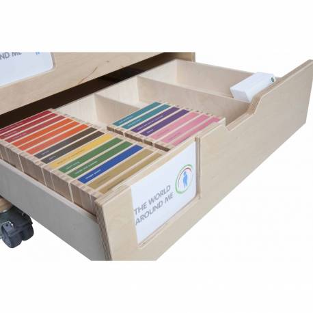 Flechas y círculos para análisis de oraciones | Nienhuis Montessori