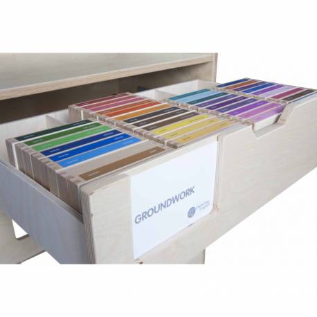 Flechas y círculos para análisis de oraciones | Nienhuis Montessori